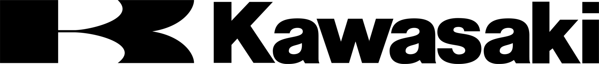 kawasaki-seeklogo